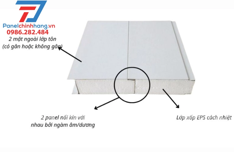 tấm Panel giá rẻ có tốt không