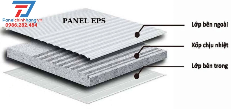 Panel EPS chống cháy và Panel EPS thường