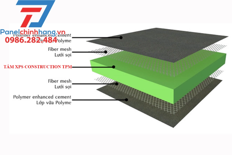 Tấm Cách Nhiệt XPS Construction TPM Là Gì? Ưu Điểm Và Ứng Dụng