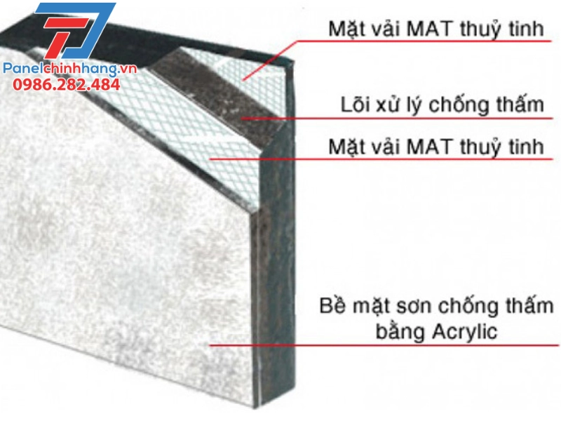 tấm cách nhiệt tường nhà tấm cách nhiệt tường nhà