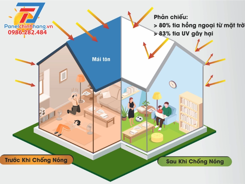 cách nhiệt và những sai lầm cần tránh