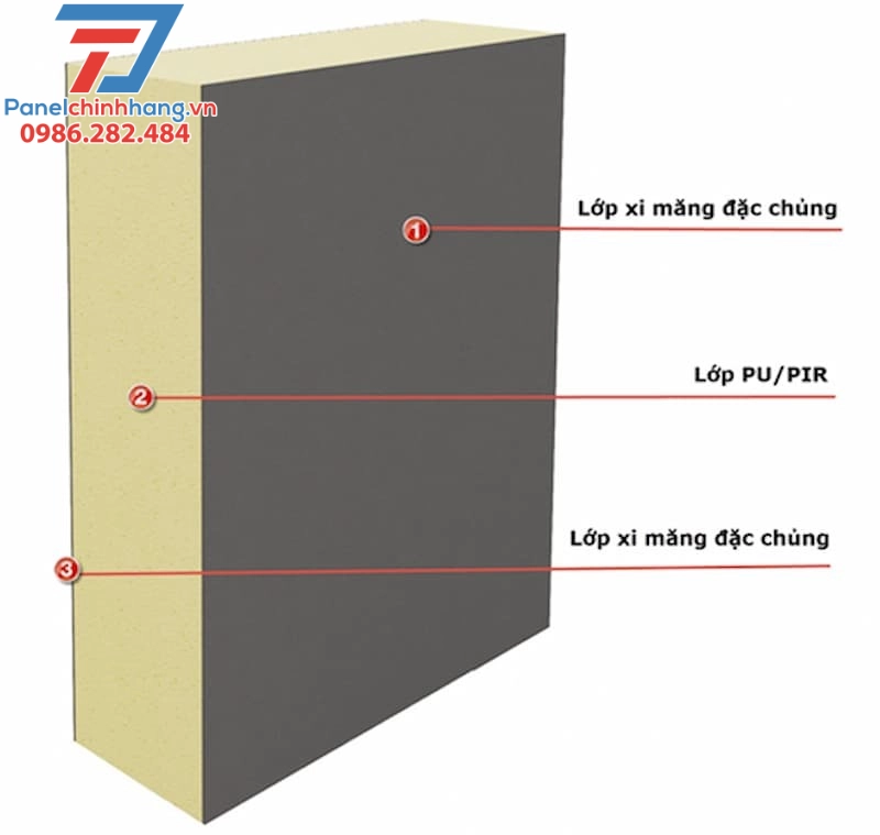 vật liệu cách nhiệt chống nóng cho mái nhà vật liệu cách nhiệt chống nóng cho mái nhà