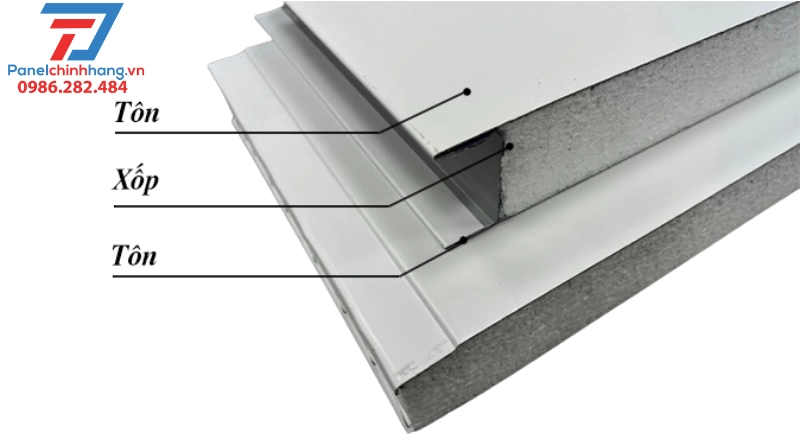 Đặc điểm và ưu thế của Panel EPS thường