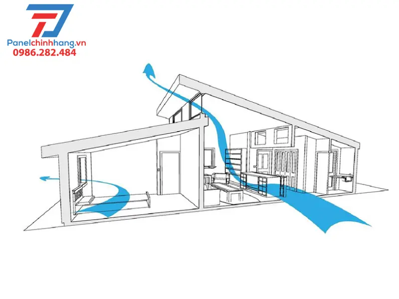 Sử dụng các biện pháp thông gió để chống nóng trần bê tông