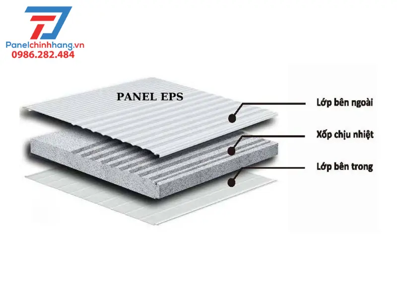 khả năng cách nhiệt của Panel