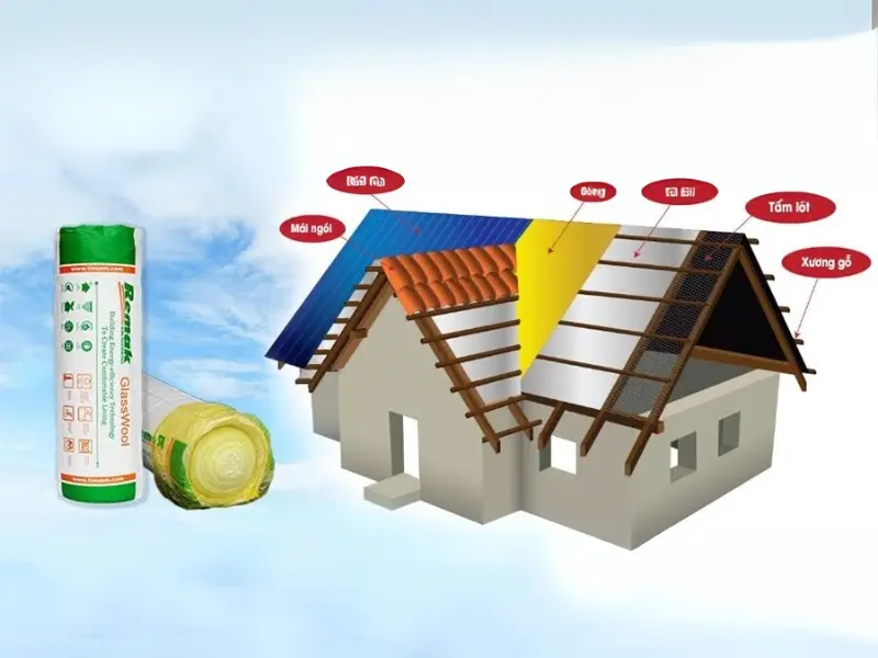 bông thủy tinh remak ứng dụng trong công trình dân dụng
