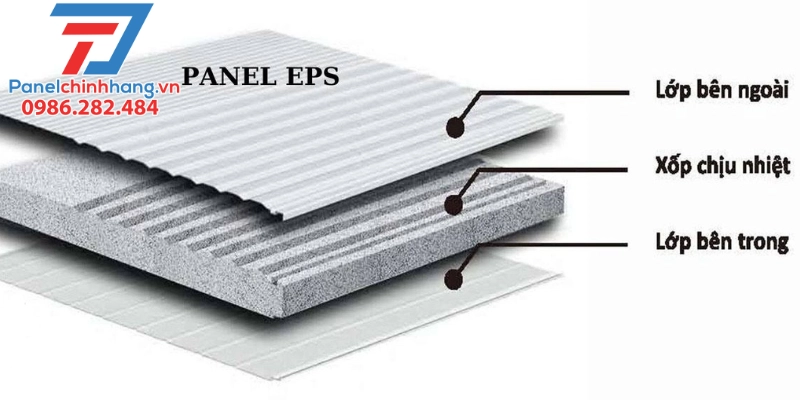 nên chọn panel cách nhiệt loại nào